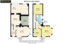 Property preview