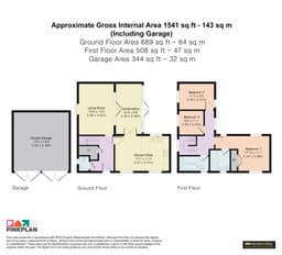 Property preview
