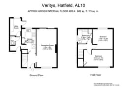 Property preview