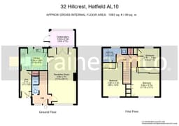Property preview