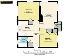 Property preview