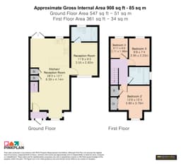 Property preview