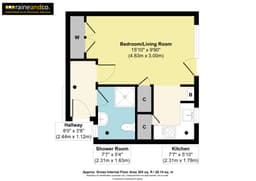 Property preview
