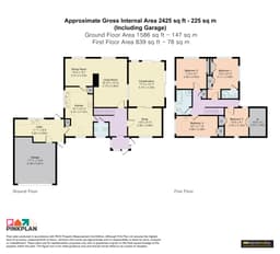 Property preview