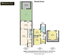 Property preview