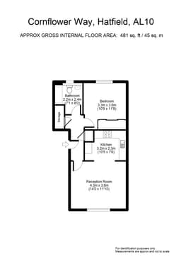 Property preview