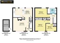 Property preview