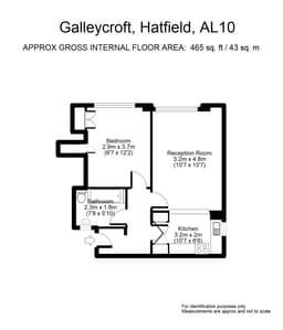 Property preview