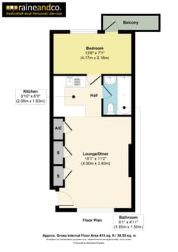 Property preview