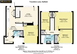 Property preview