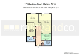 Property preview