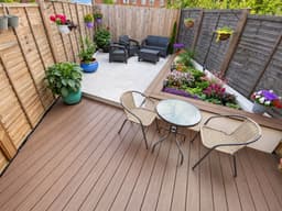Property preview