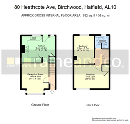 Property preview